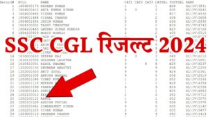 SSC CGL Result 2024 Out: Sabhi Details Yahan Padhein