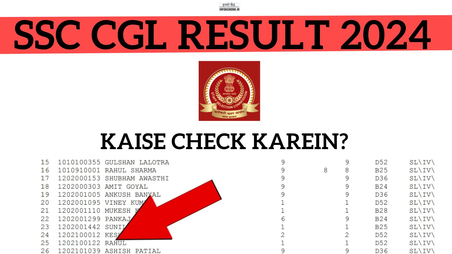 SSC CGL Result 2024 Out: Sabhi Details Yahan Padhein