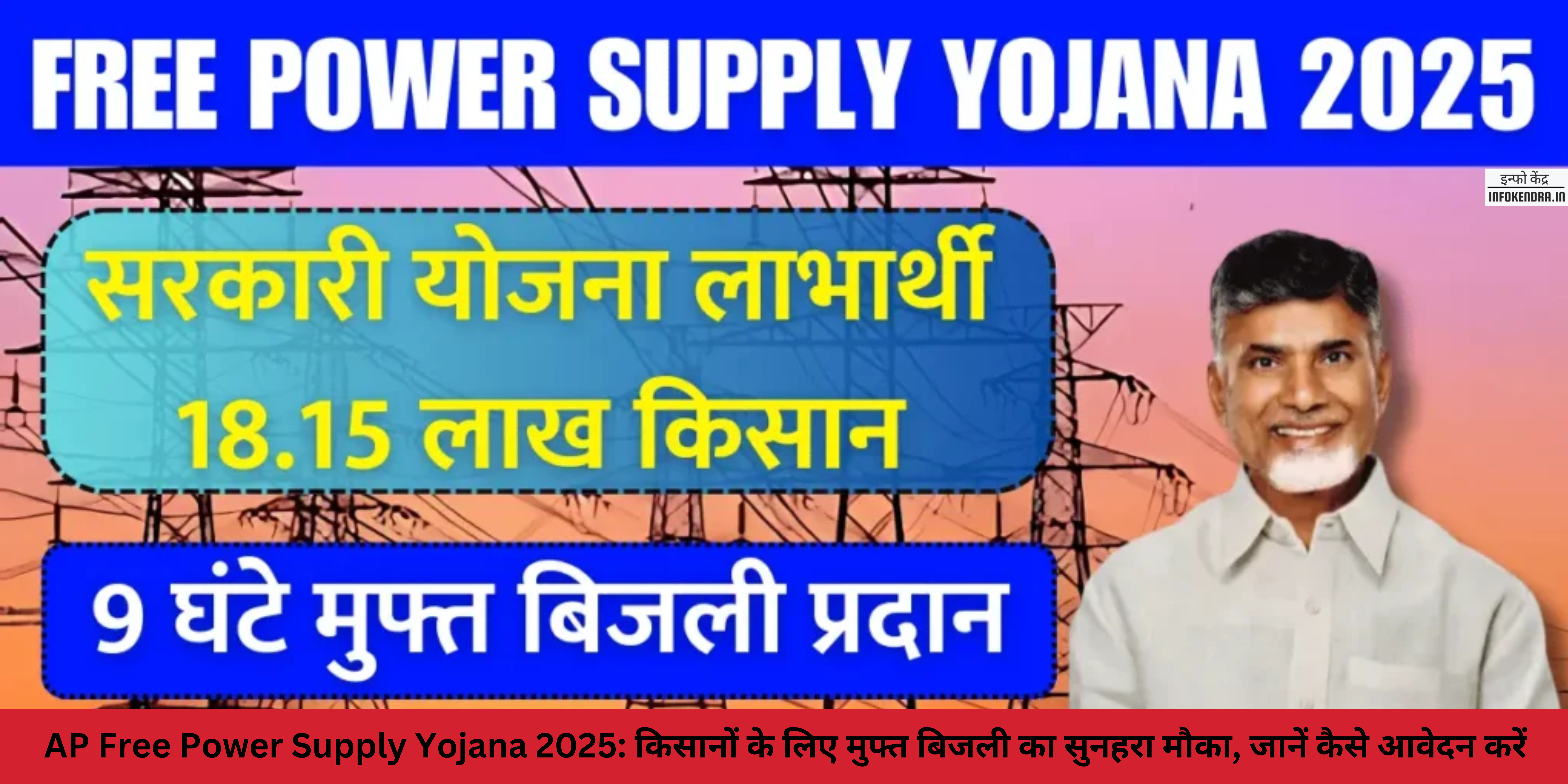 AP Free Power Supply Yojana 2025: किसानों के लिए मुफ्त बिजली का सुनहरा मौका, जानें कैसे आवेदन करें