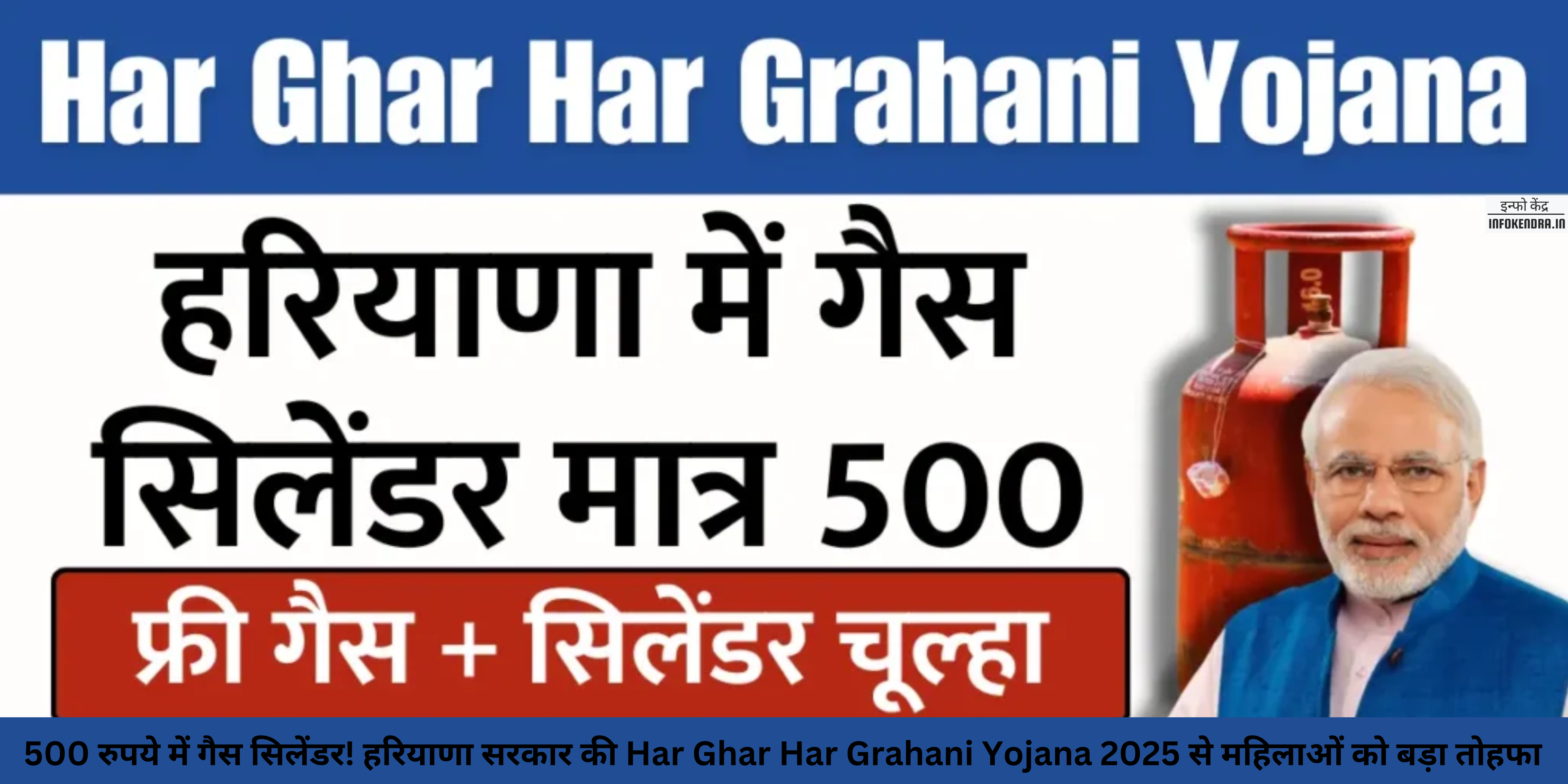 500 रुपये में गैस सिलेंडर! हरियाणा सरकार की Har Ghar Har Grahani Yojana 2025 से महिलाओं को बड़ा तोहफा