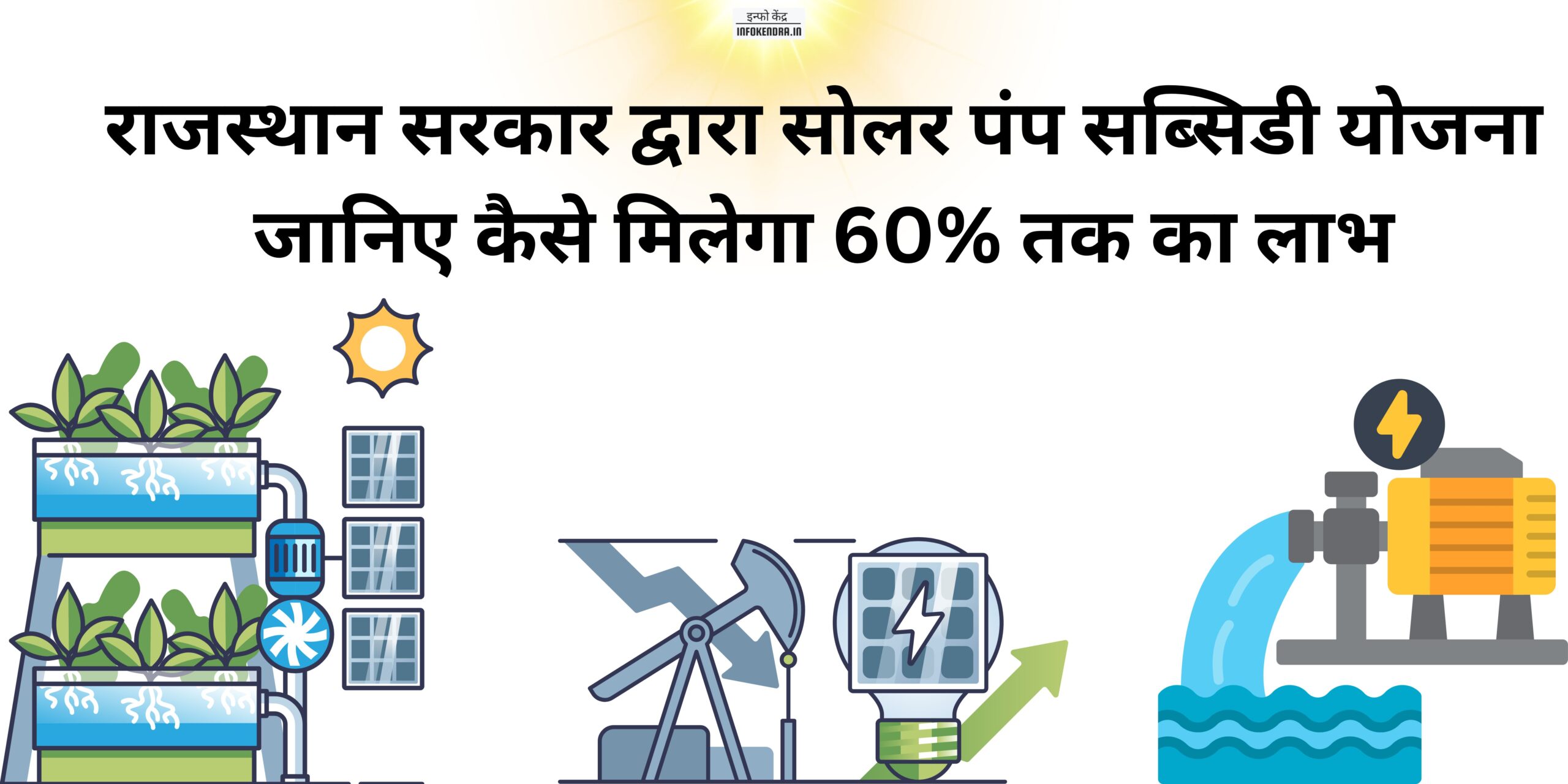 Rajasthan solar pump yojana